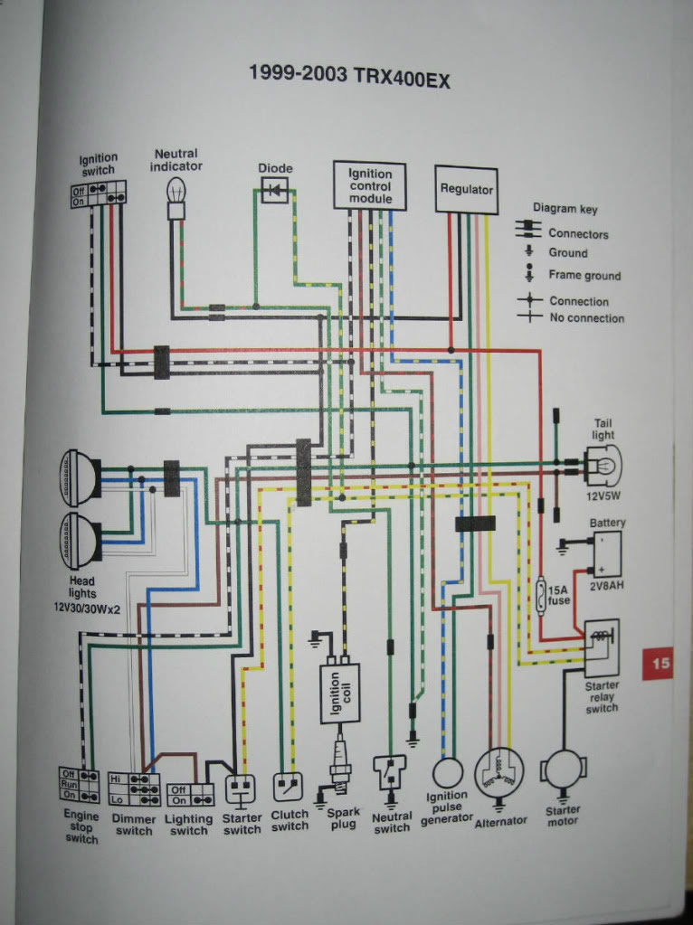 Honda Trx250tm Killswitch Wiring Diagram