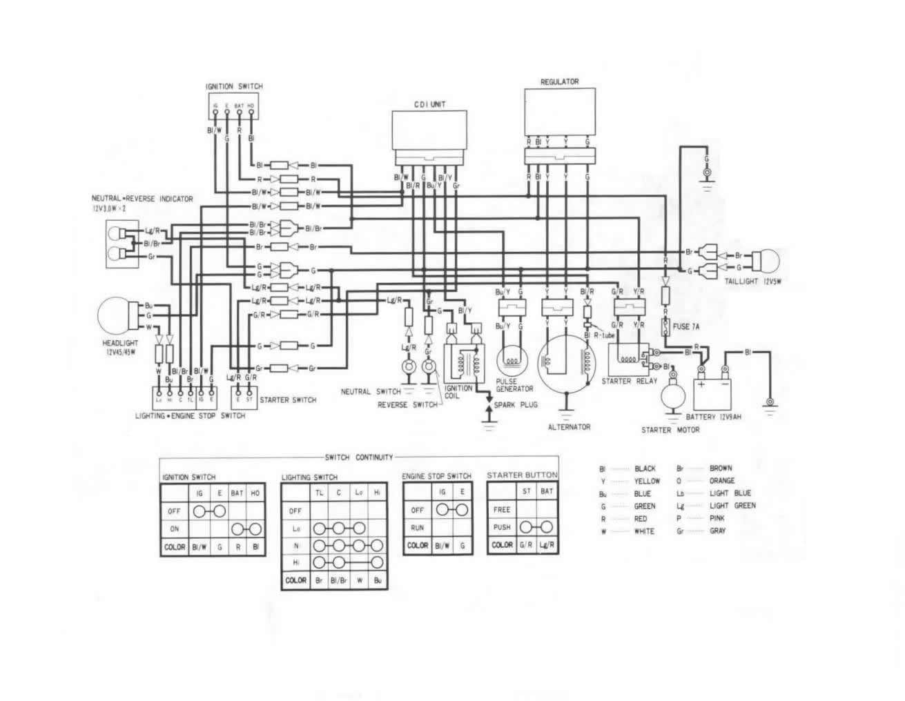 honda trx250tm wiring diagram
