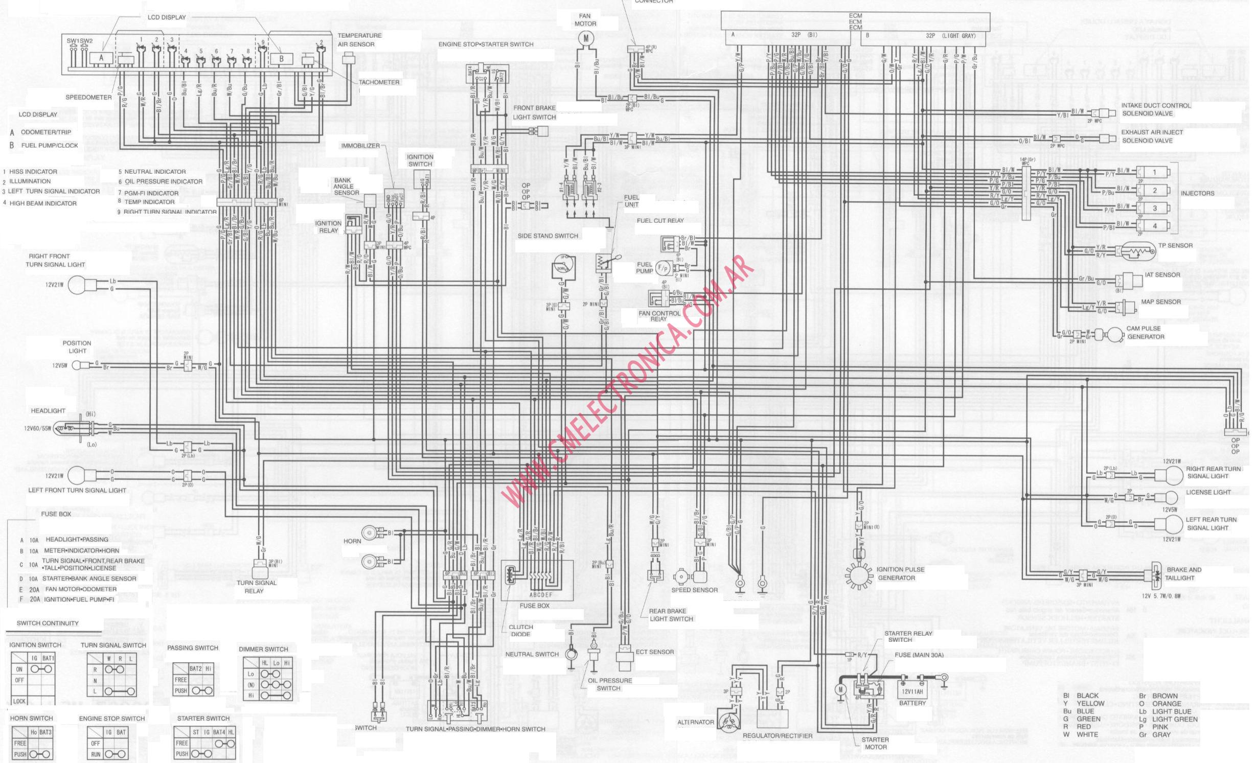 honda vtx 1300 headlight wiring diagram