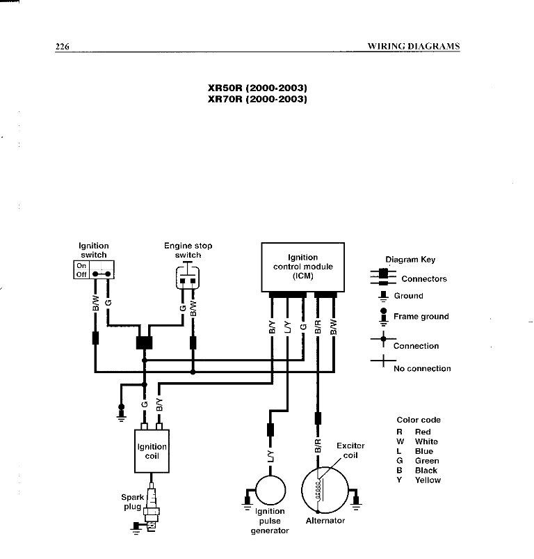 honda xr70 parts diagram