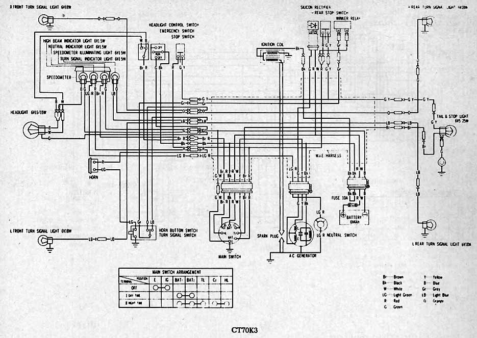 honda z50 wiring diagram