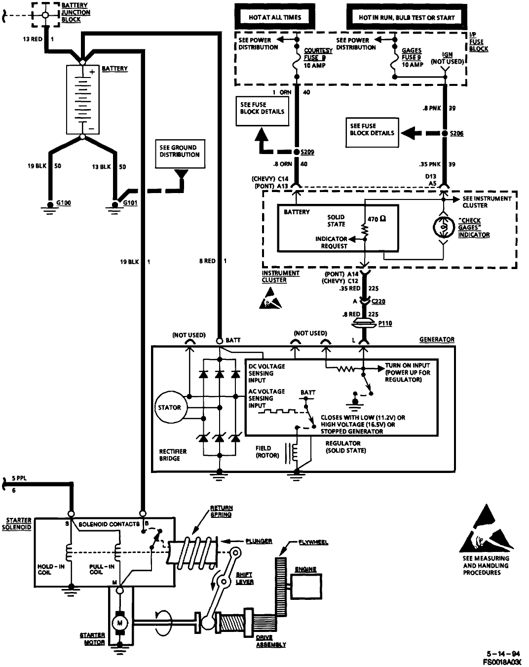 Hondo Formula One Wiring Diagram