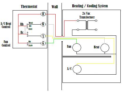 honeywell analog heatpump thermostat wiring diagram