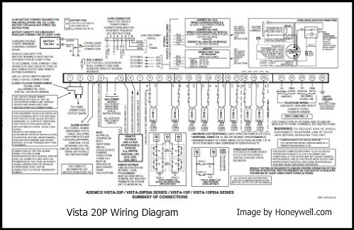 honeywell burglar alarm wiring diagram