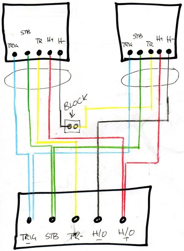 honeywell burglar alarm wiring diagram