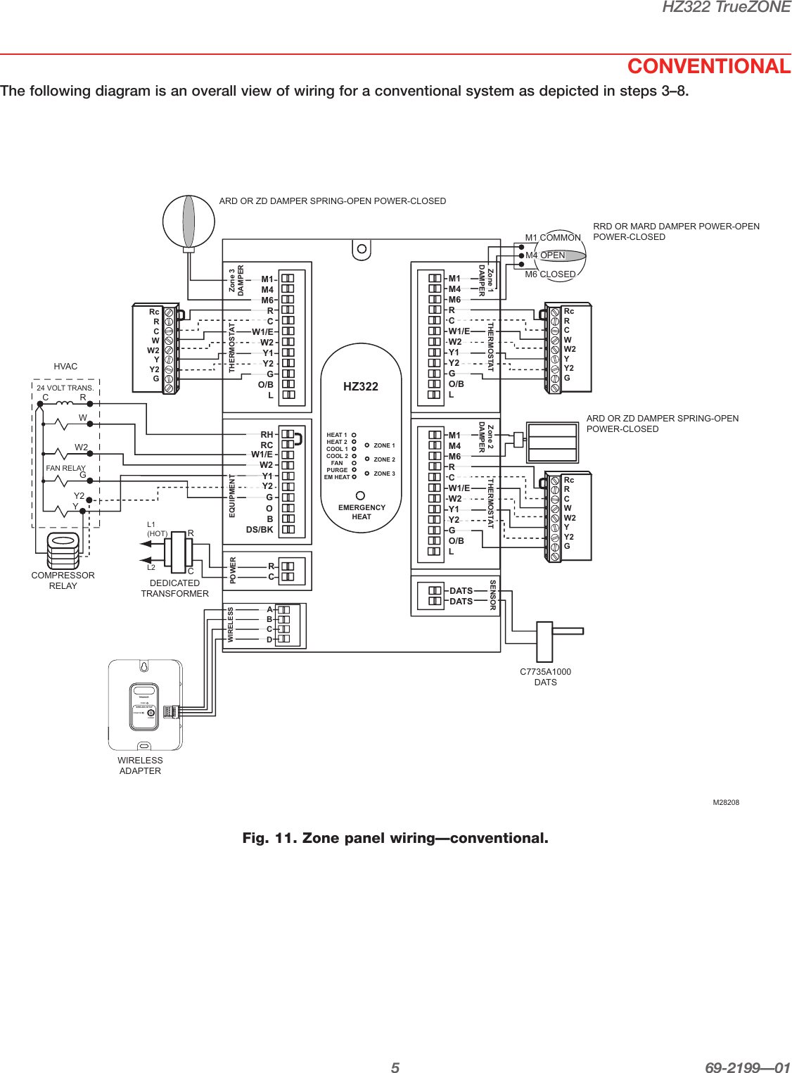 honeywell chronotherm iv plus wiring diagram