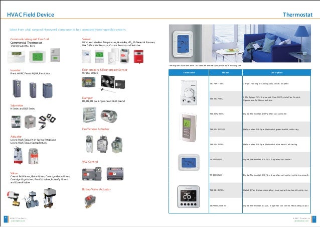 honeywell co2 sensor wiring diagram