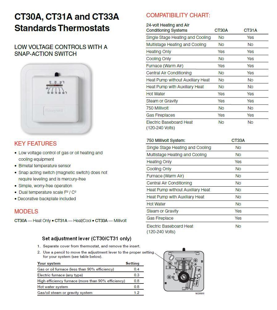 honeywell ct31a wiring diagram