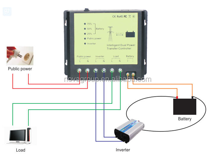 honeywell ct31a1003 wiring diagram