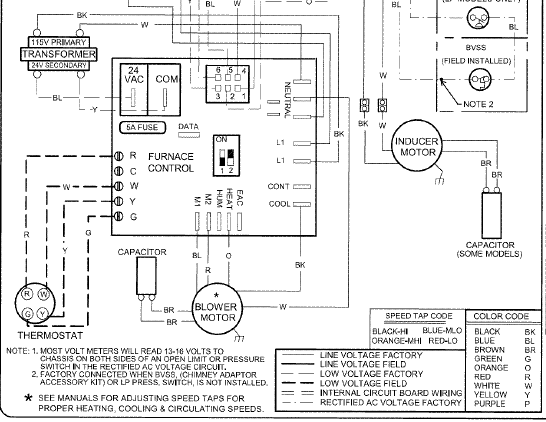 honeywell ct87n wiring