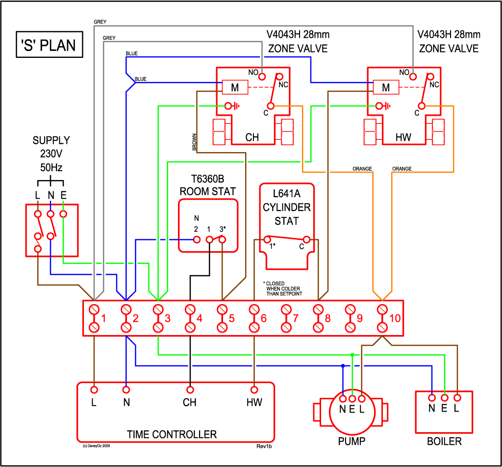 honeywell evohome wiring diagram