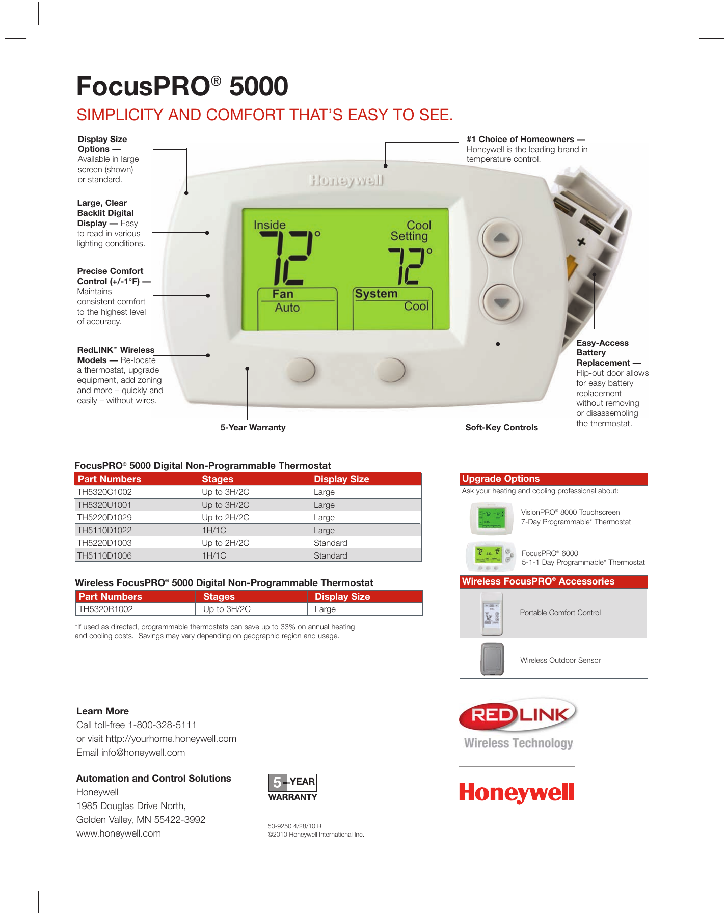 honeywell focuspro 5000 wiring diagram