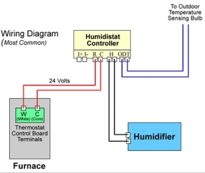 honeywell he220 wiring diagram