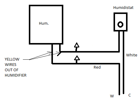 honeywell he360 wiring diagram