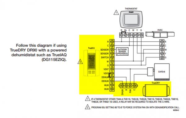 honeywell iaq wiring diagram