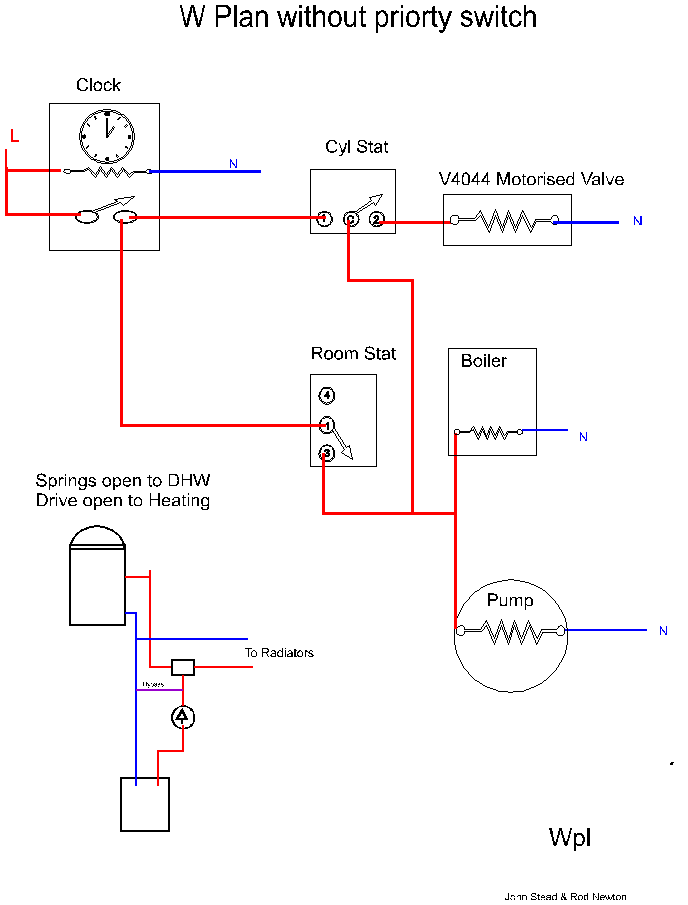 honeywell l641a cylinder stat wiring diagram