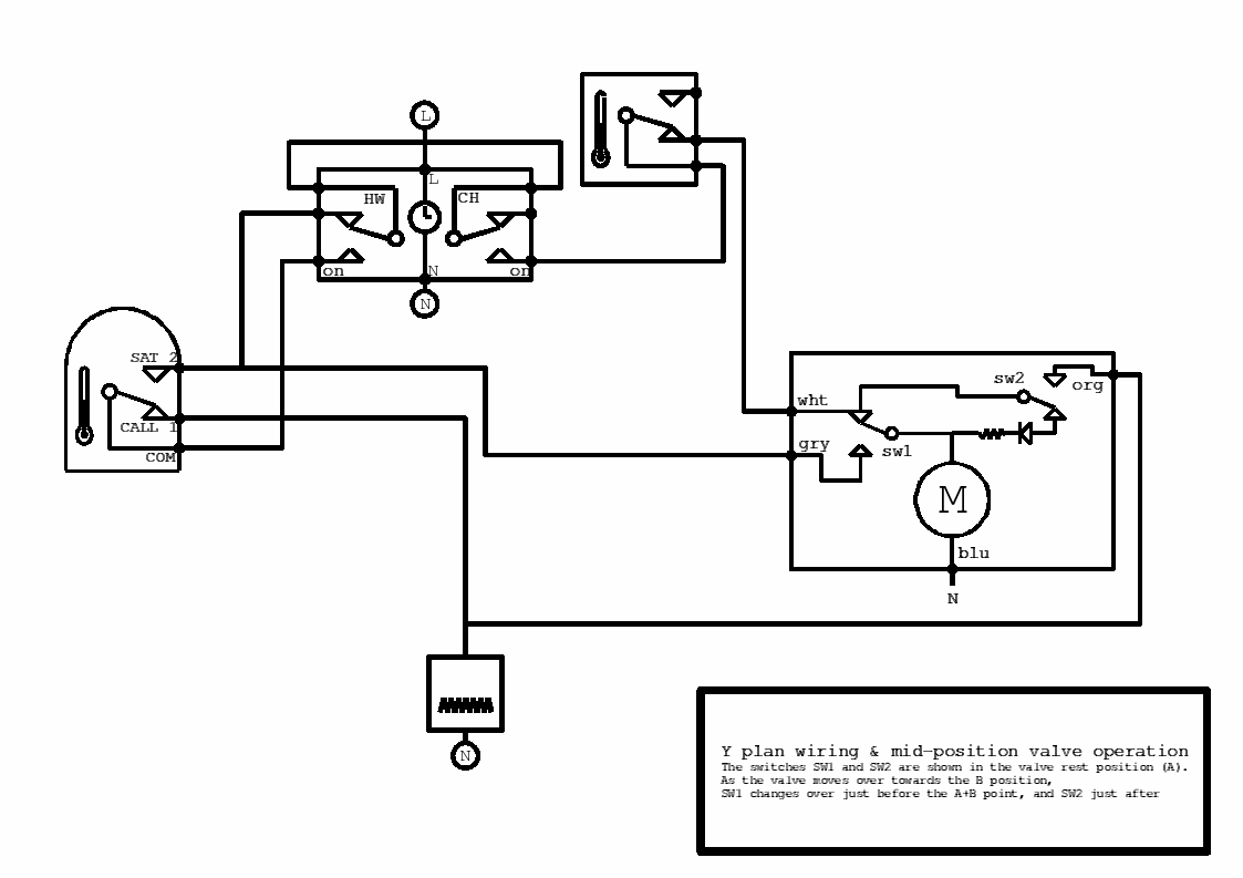 honeywell l641a cylinder stat wiring diagram