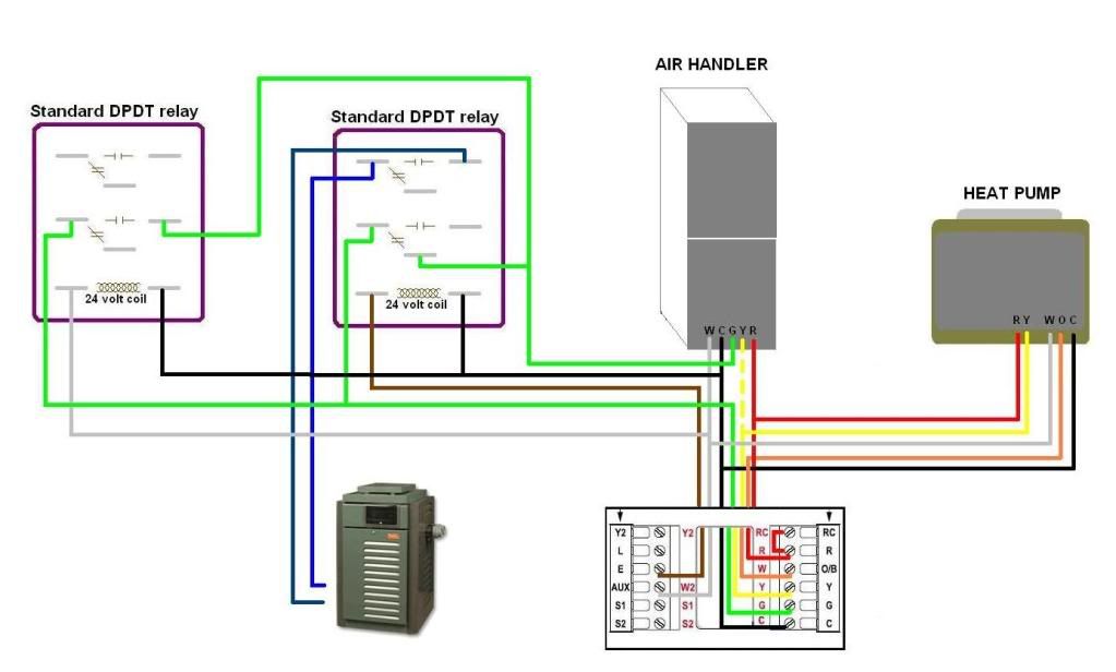 Honeywell Lyric T5 Thermostat Wiring Diagram