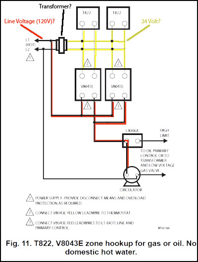 honeywell millivolt gas valve wiring diagram