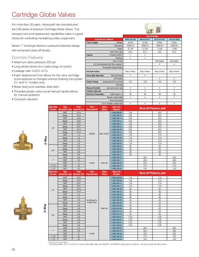 honeywell ms4120f1006 wiring diagram