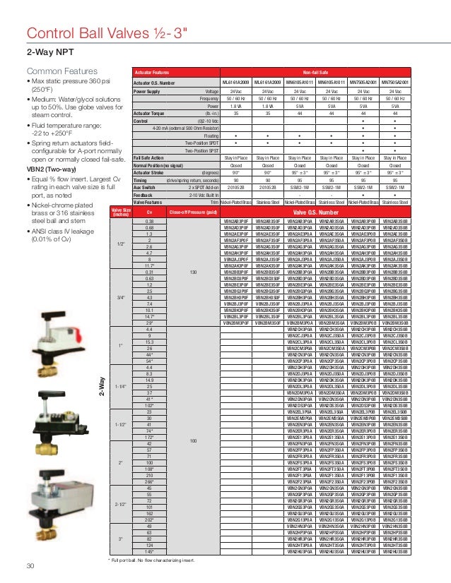 honeywell ms4120f1006 wiring diagram