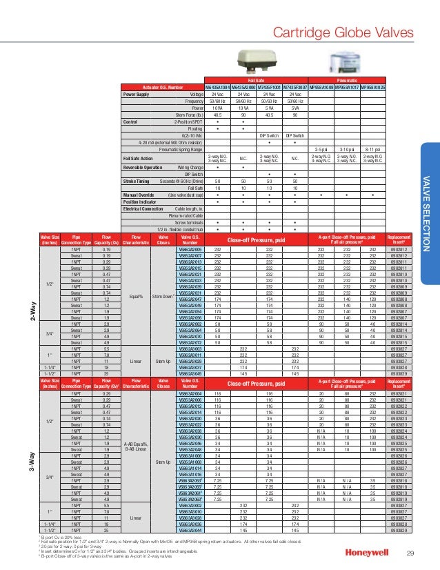 honeywell ms4120f1006 wiring diagram