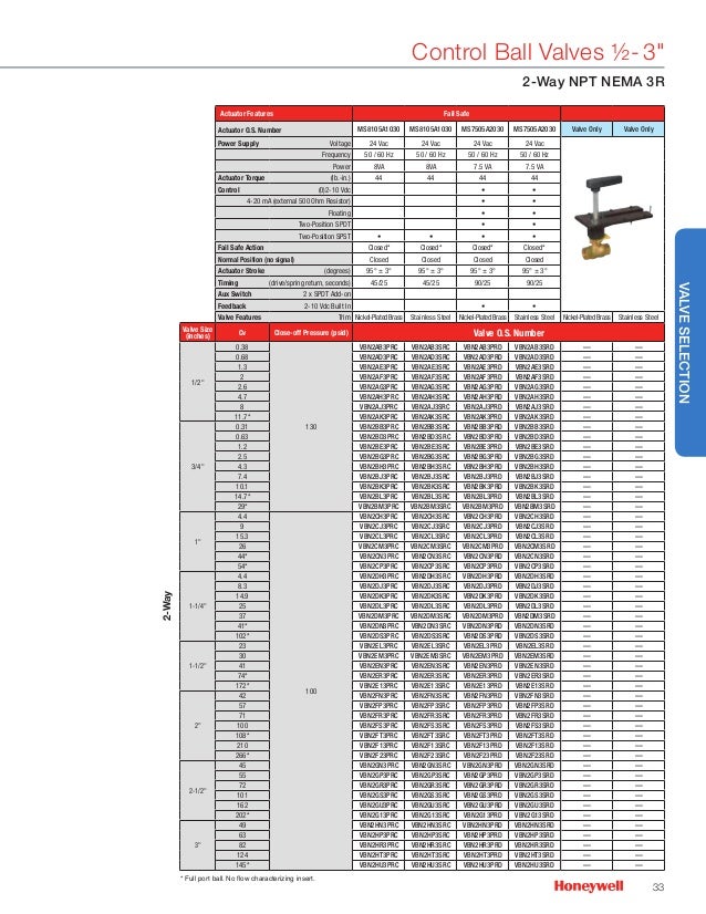 honeywell ms4120f1006 wiring diagram