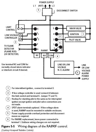 honeywell r8184m1051 wiring diagram