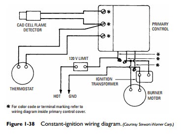 honeywell r8184m1051 wiring diagram