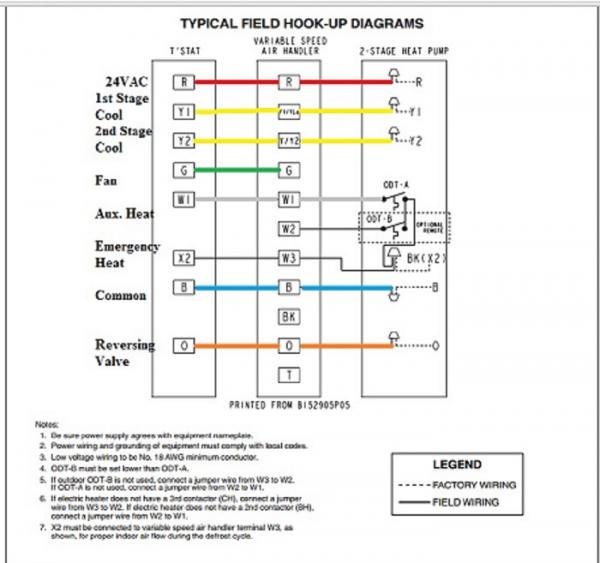 honeywell rth6580wf thermostat wiring diagram