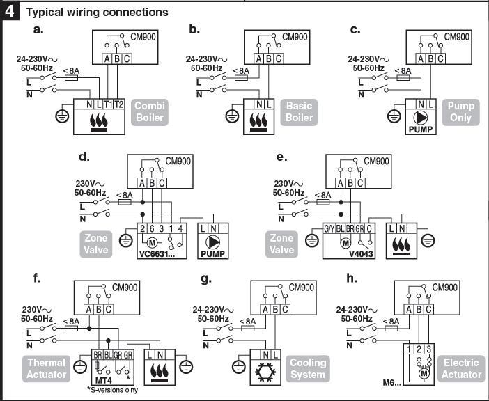 4 Wire Honeywell Thermostat Wiring Diagram : How To Wire A Honeywell