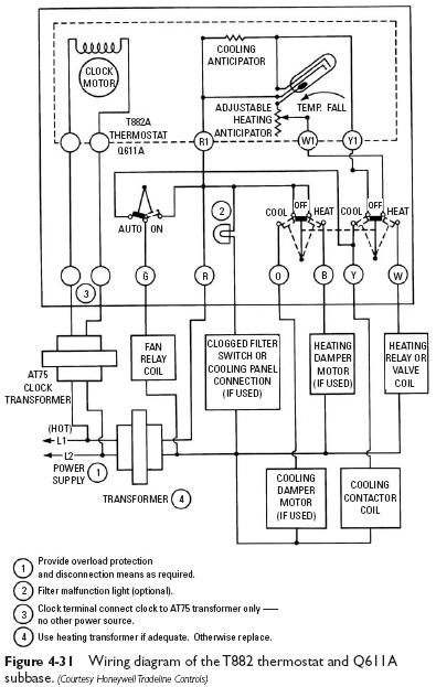 Honeywell Thermostat Chronotherm Iii Wiring Diagram