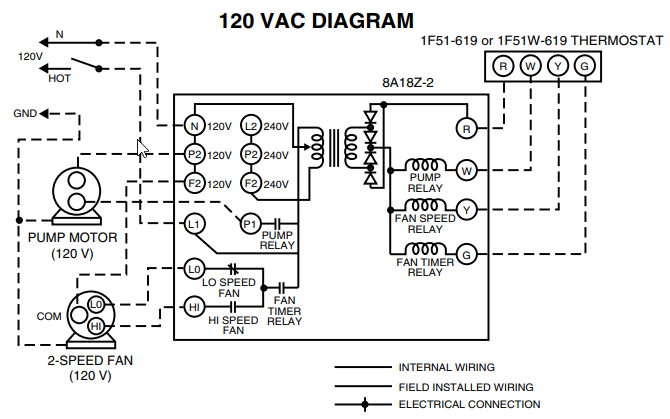 honeywell thermostat ct31a1003 wiring diagram
