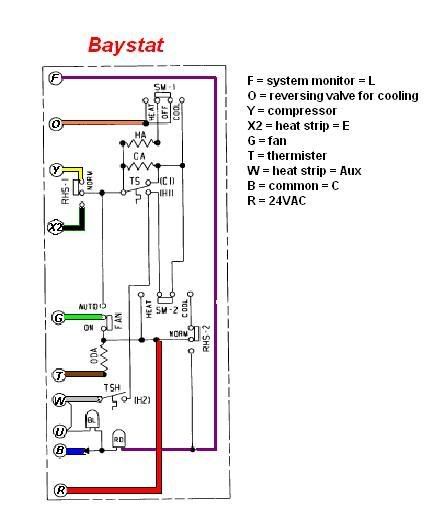 honeywell thermostat pro 3000 wiring diagram