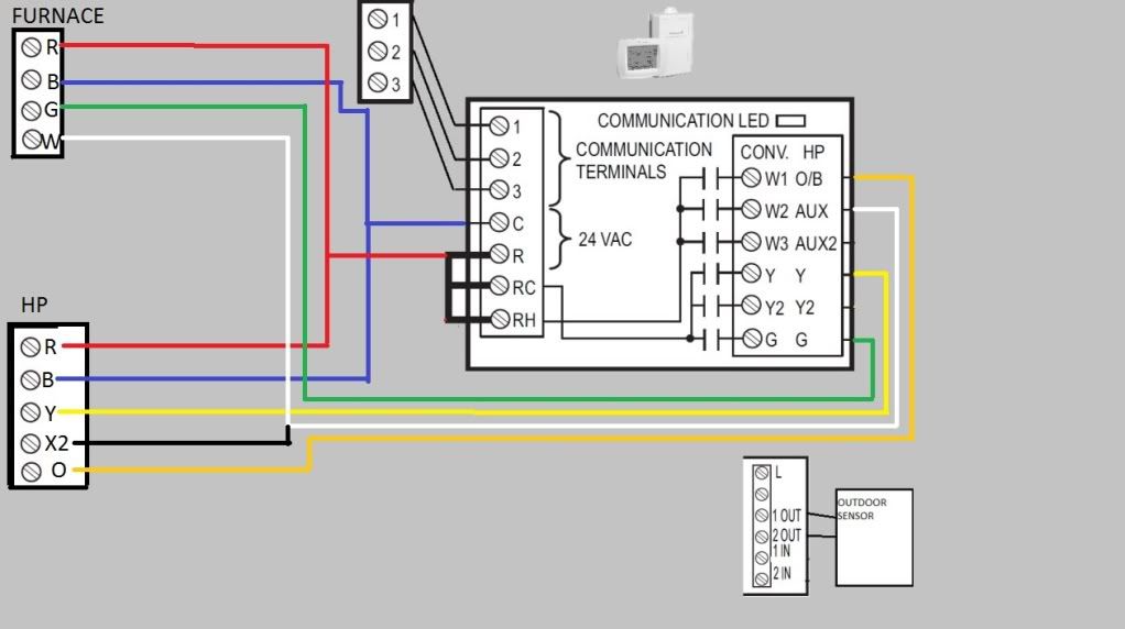 Honeywell Thermostat Th9421c1004 Wiring Diagram