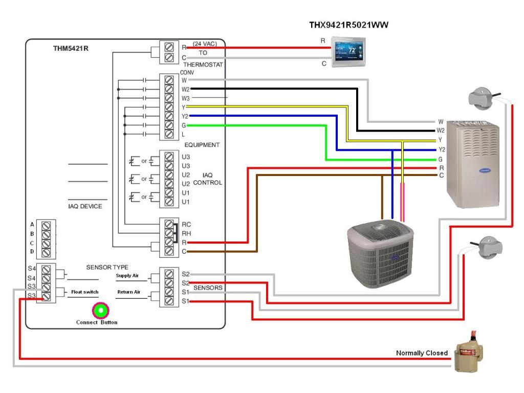 honeywell thermostat th9421c1004 wiring diagram if you only have 2 wires