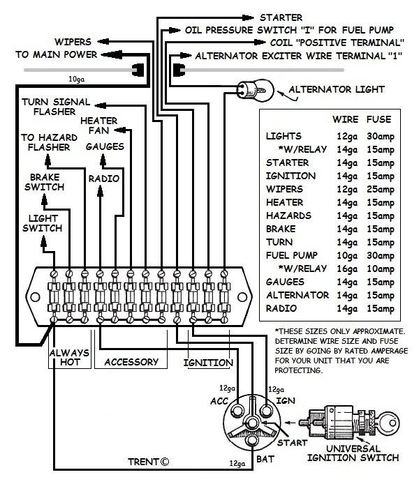 honeywell trol a temp wiring diagram