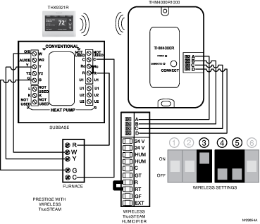 honeywell truesteam humidifier wiring diagram