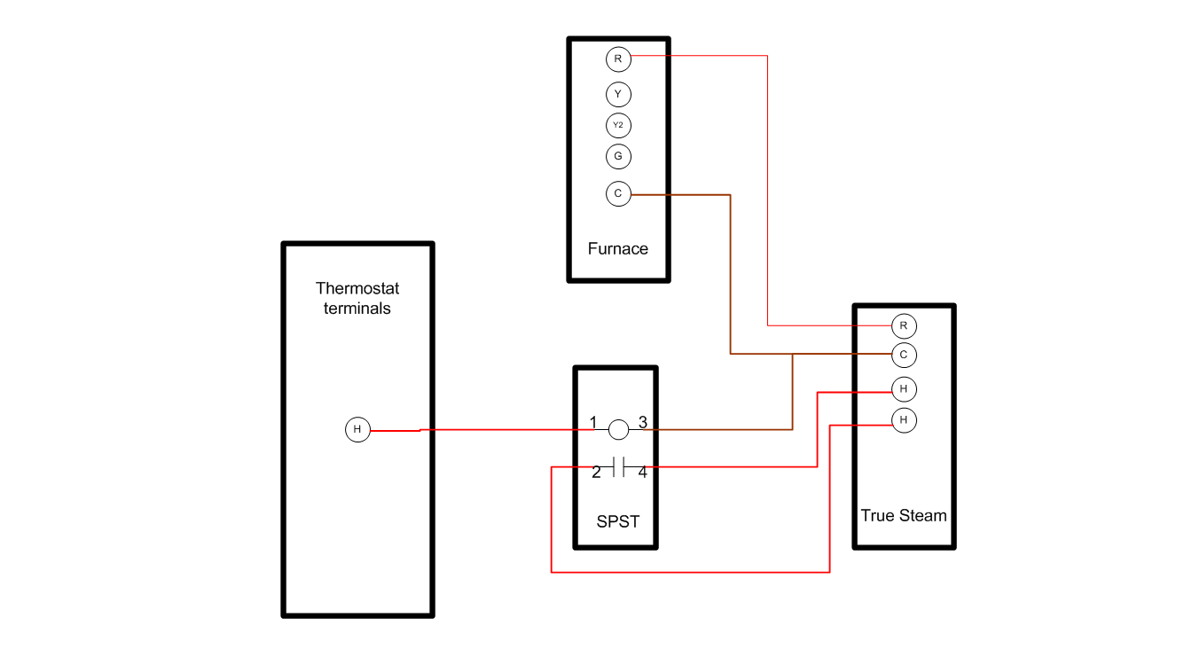 honeywell udc5000 wiring diagram