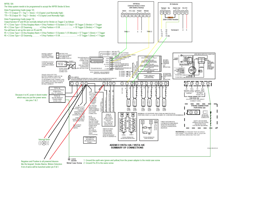 honeywell vista 128fb wiring diagram