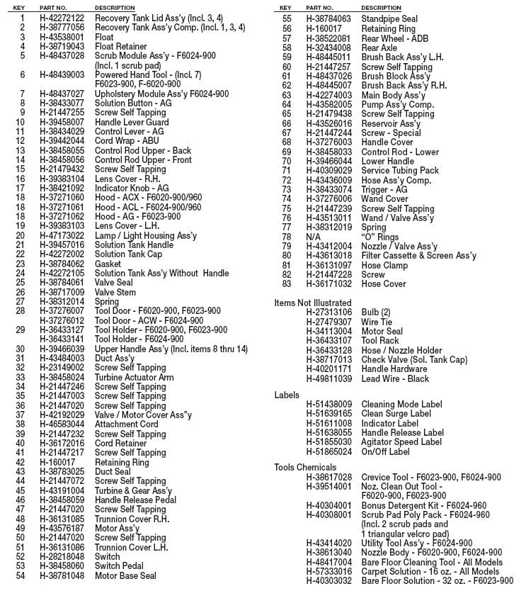 hoover windtunnel mach 6.1 wiring diagram