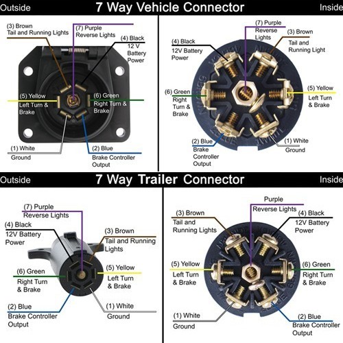 hopkins brake controller wiring diagram for 2007 dodge ram 1500