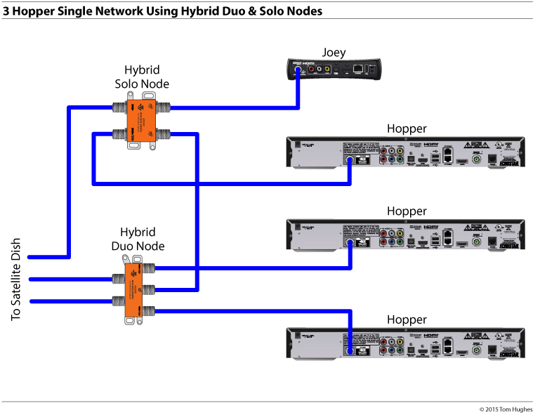 hopper with sling wiring diagram