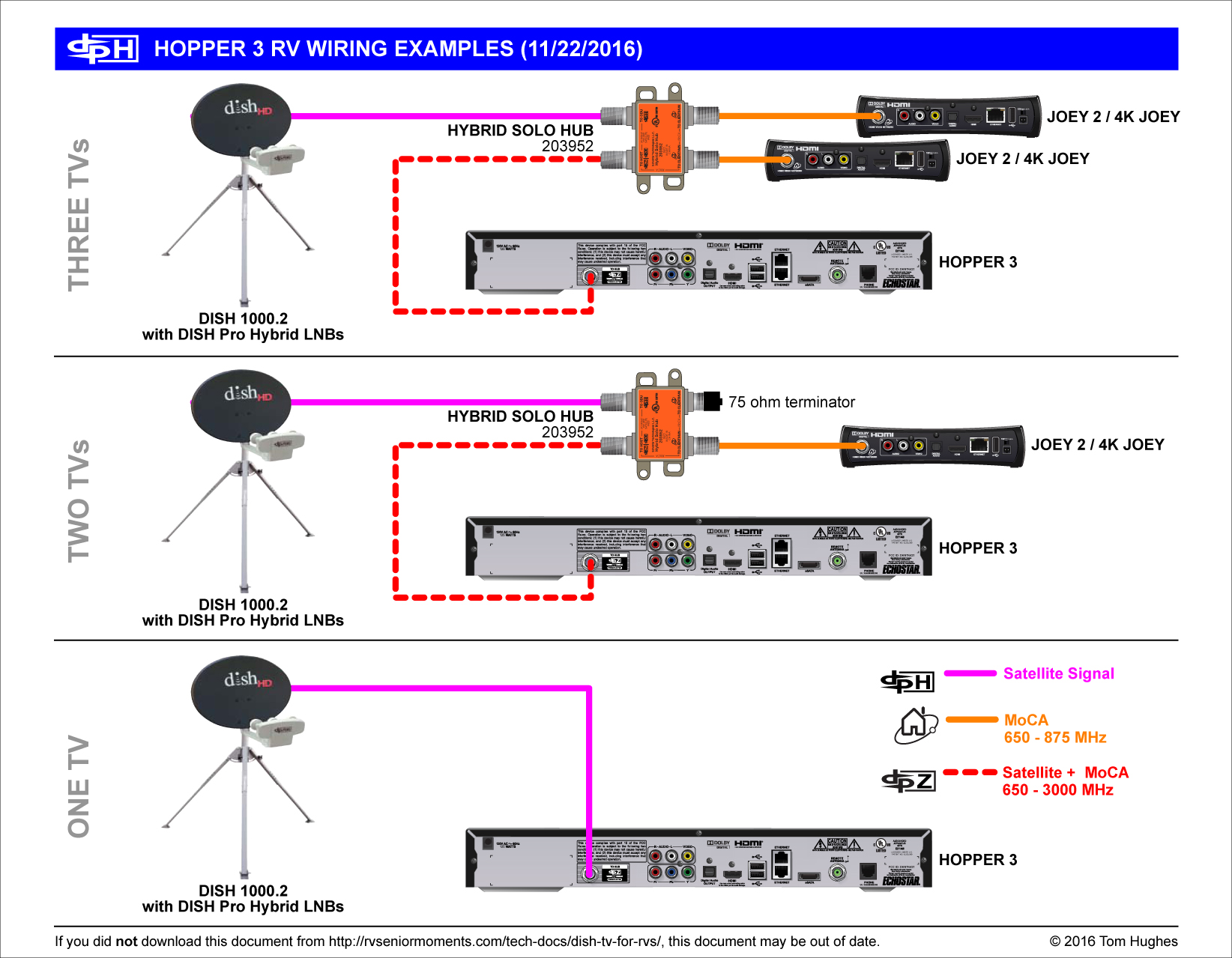 hopper with sling wiring diagram