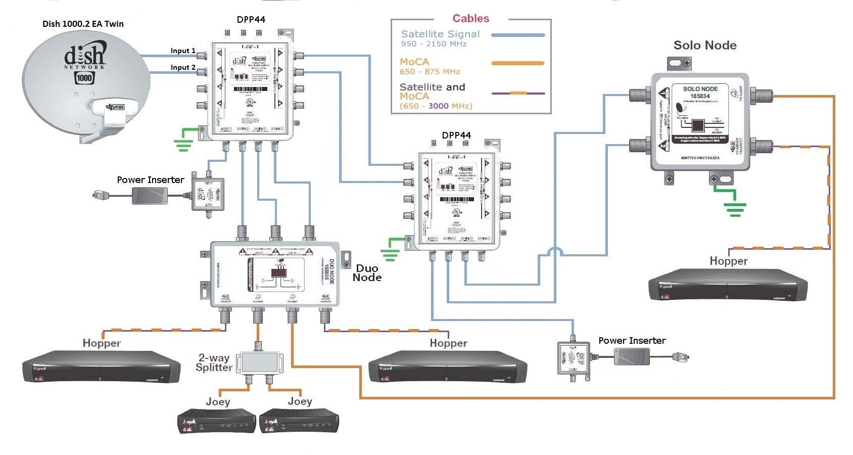 hopper with sling wiring diagram