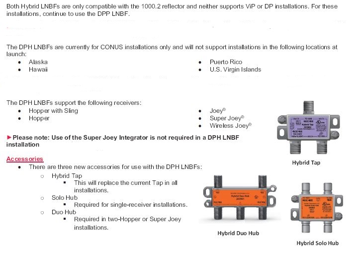 hopper with sling wiring diagram