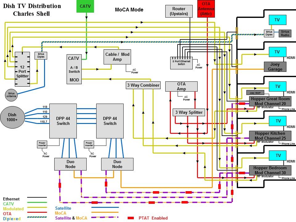 hopper with sling wiring diagram