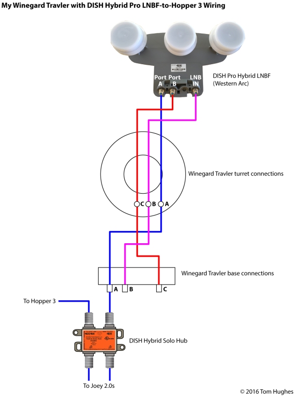 hopper with sling wiring diagram