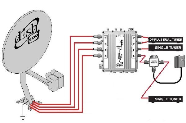 hopper1 wiring diagram dpp33 switch