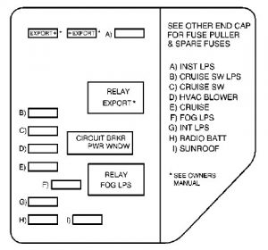 horn wiring diagram for 2002 oldsmobile intrigue